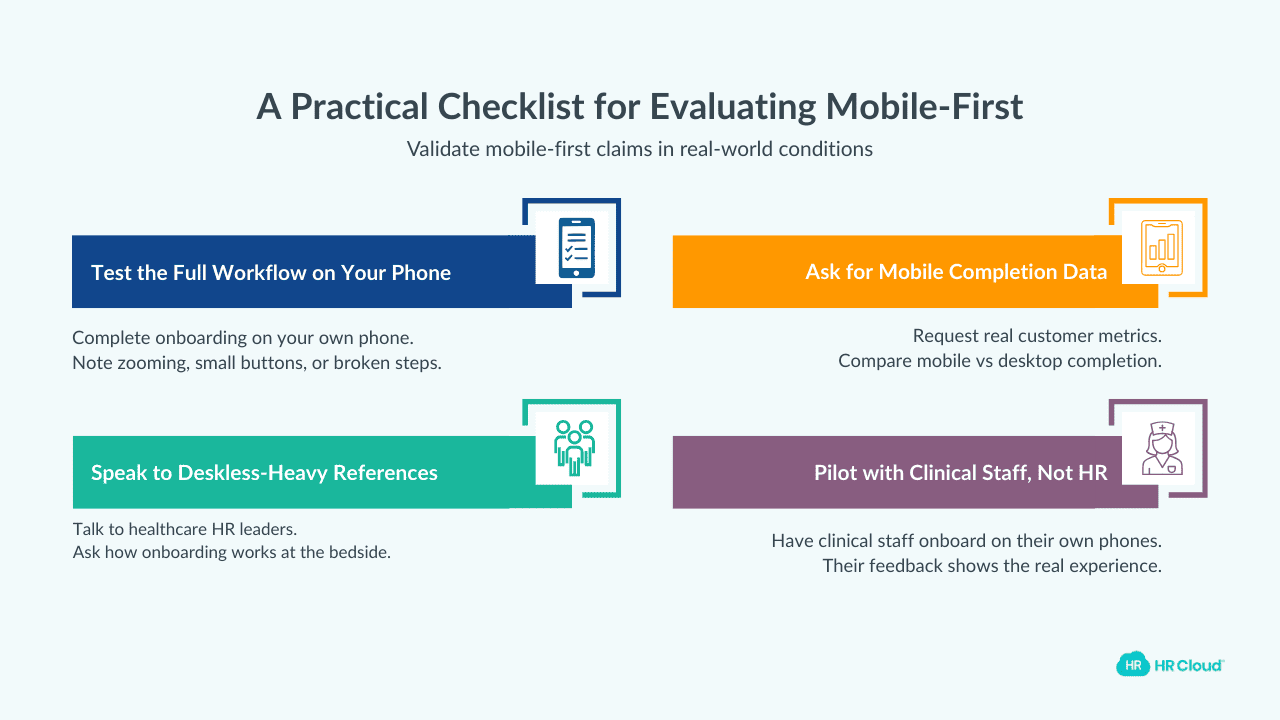 How to Evaluate Before You Commit