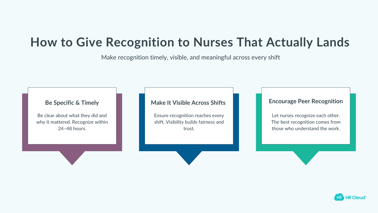 How to Give Recognition to a Nurse