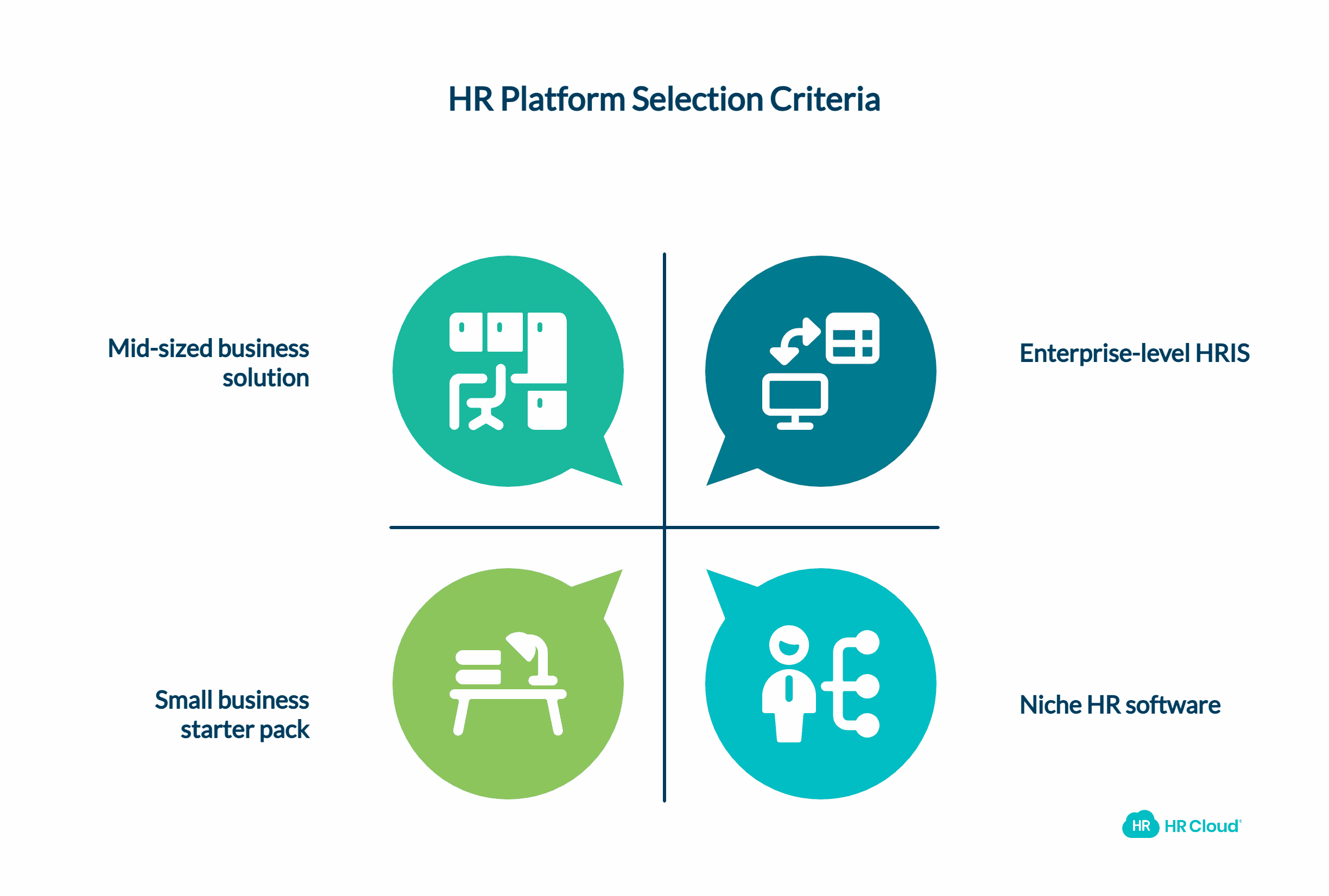 How to Pick the Right Affordable HR Platform
