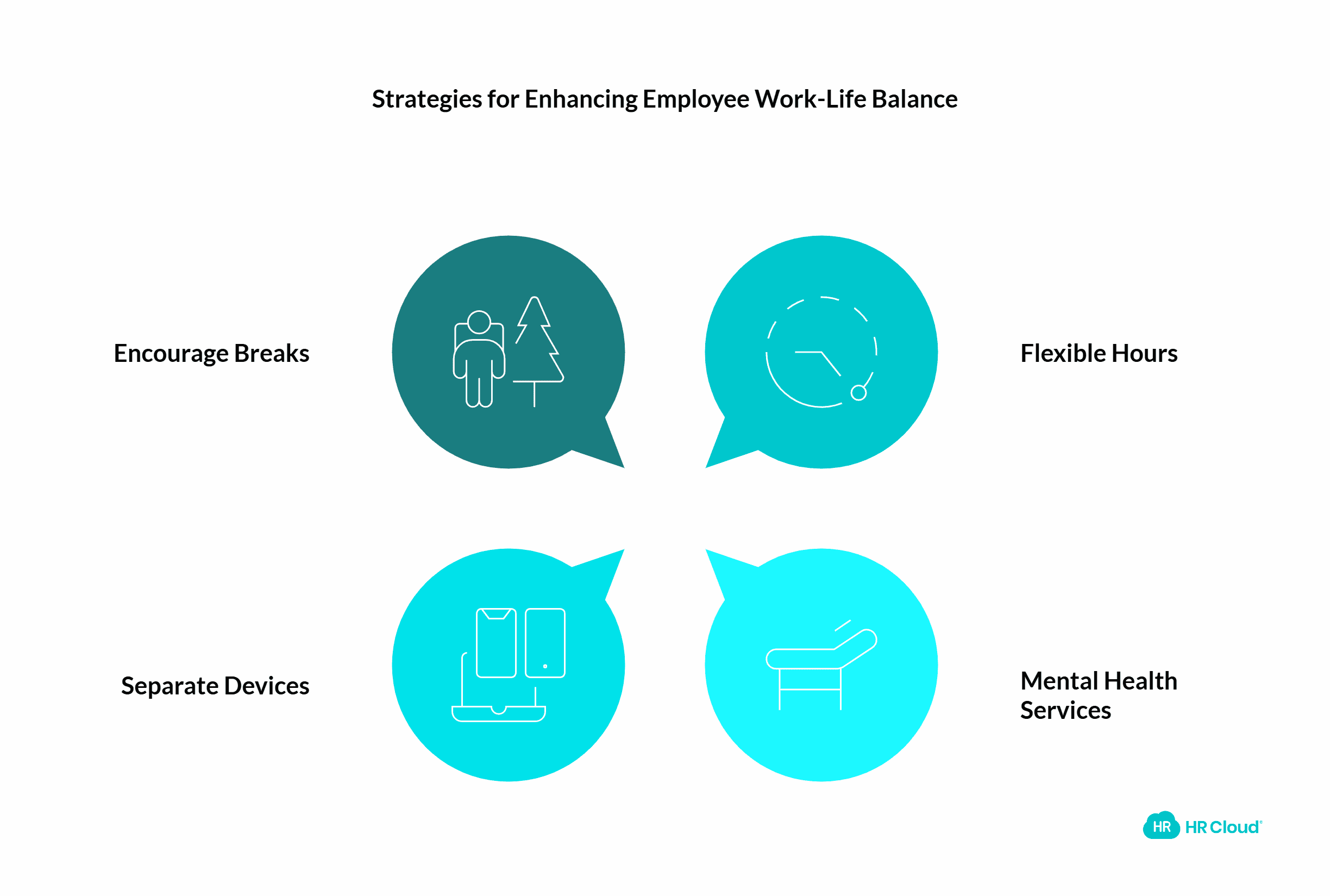 18 Ways To Help Your Employees Maintain A Work Life Balance | HR Cloud