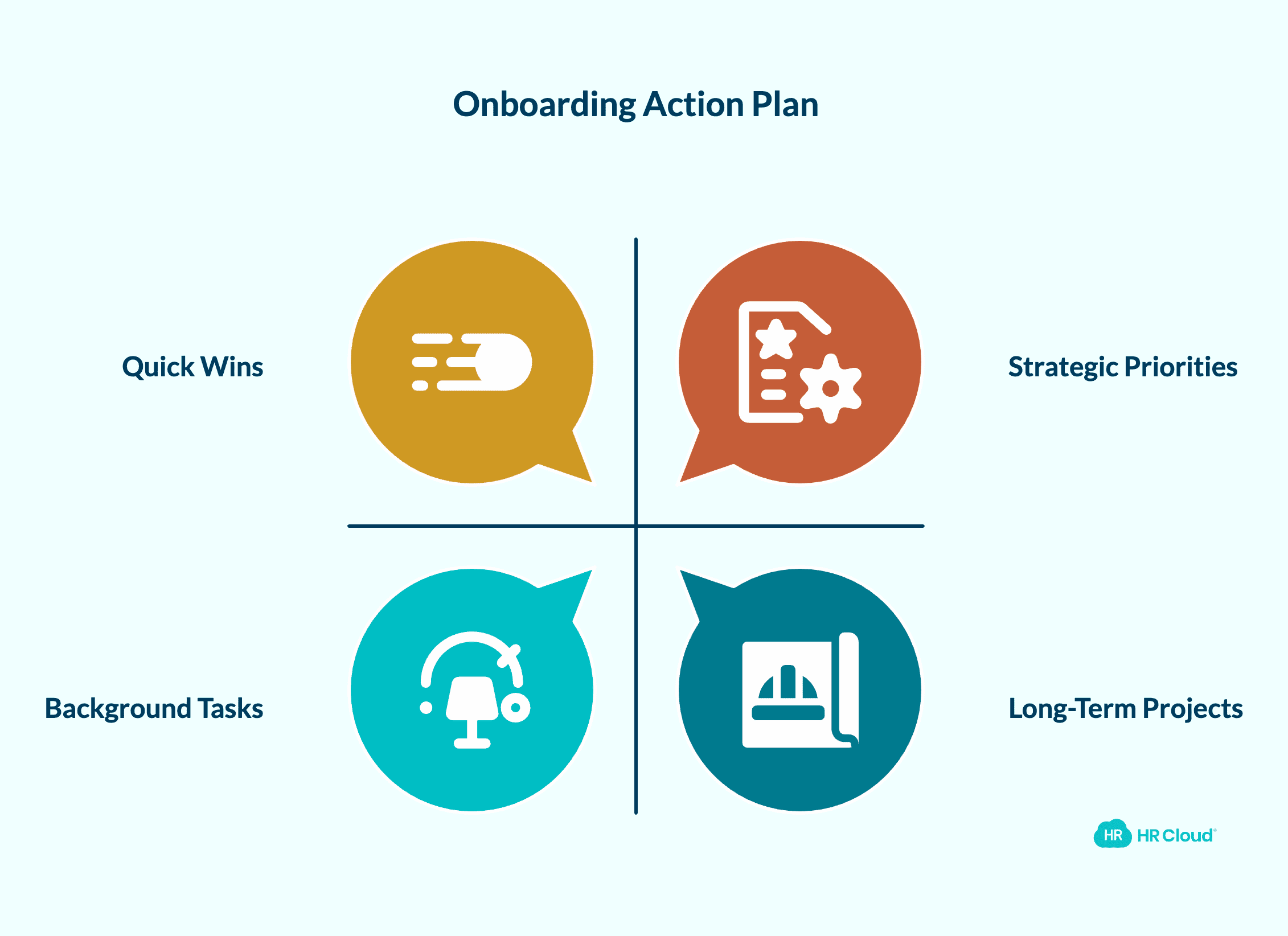 How to Turn These Onboarding Warning Signs Into Action