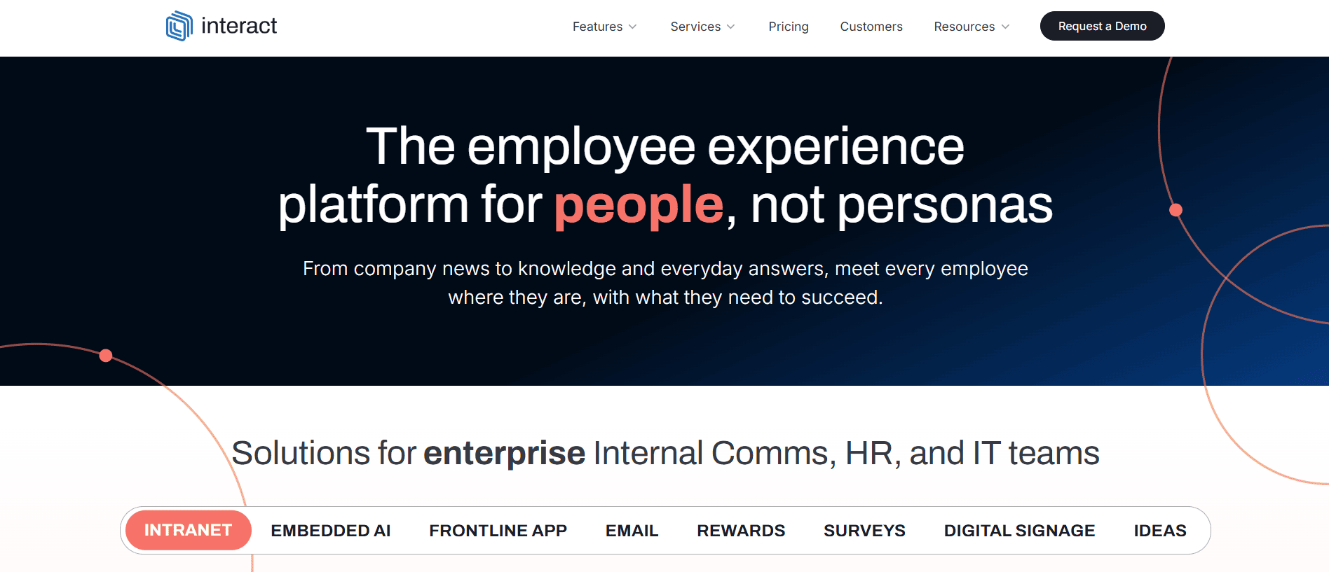 Interact Customization Constraints and Setup Complexity