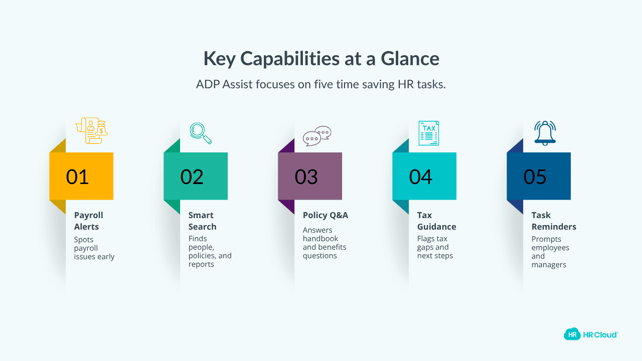 Key Capabilities at a Glance