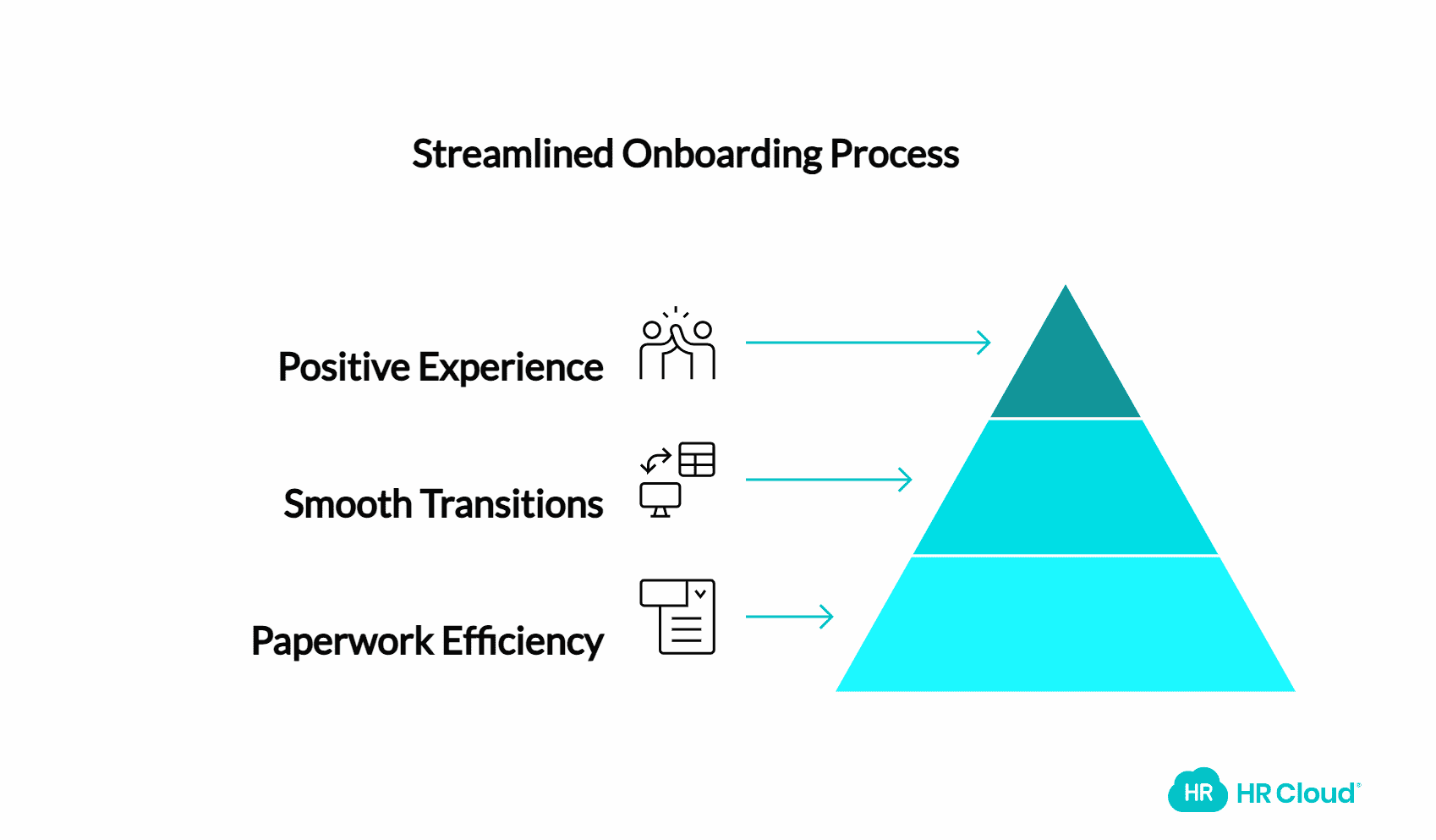Make Onboarding a Breeze for All-1