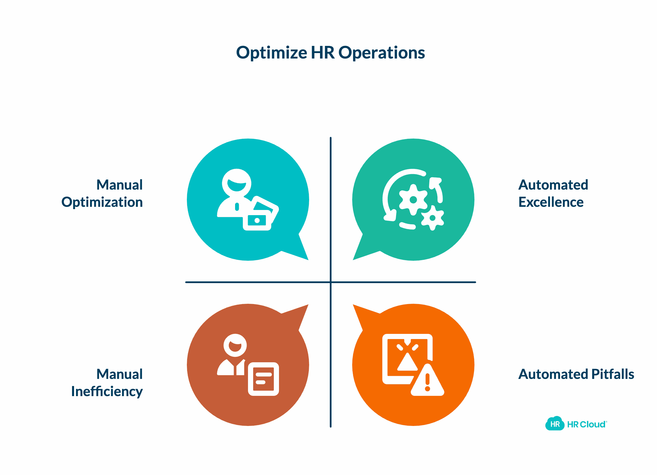 Making the Most of Staff Through Solid HR Protocols