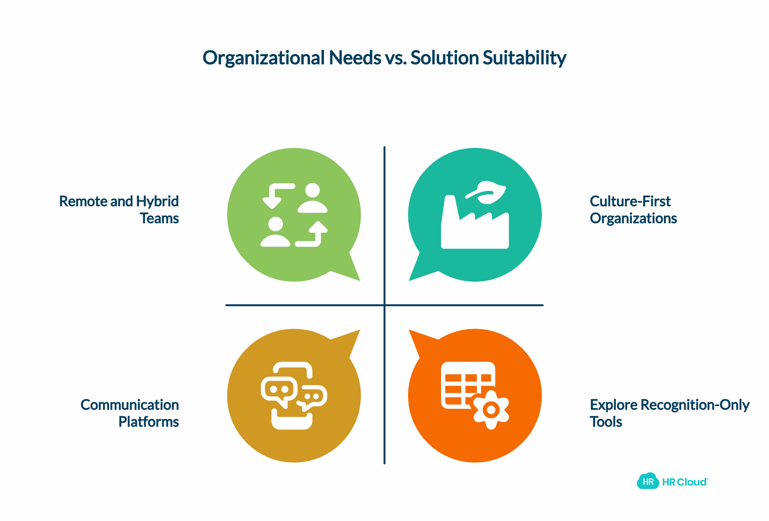 Making the Right Choice for Your Organization-1