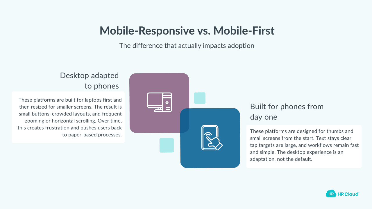 Mobile-Responsive vs. Mobile-First The Distinction That Matters