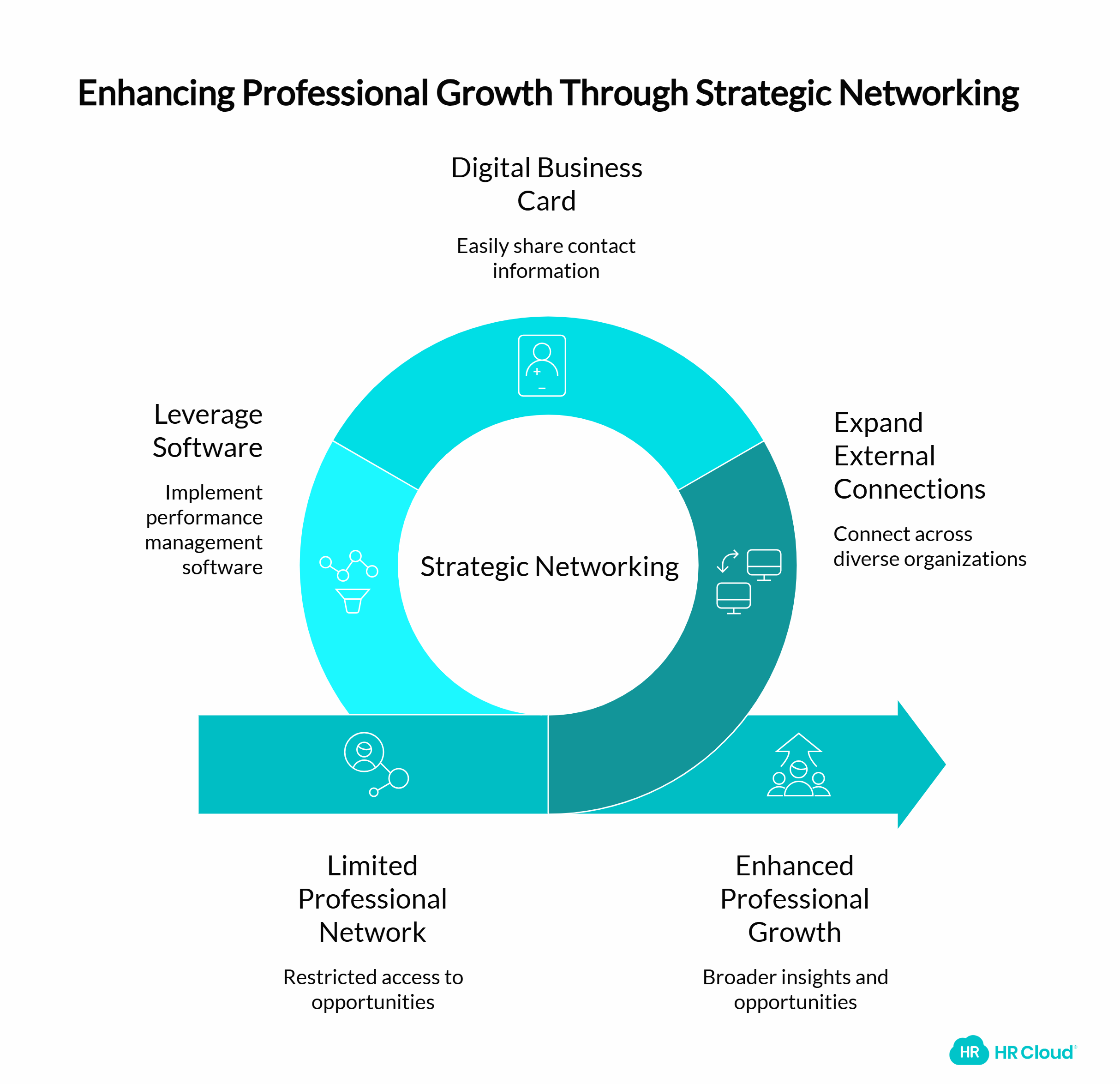 Network with professionals-2