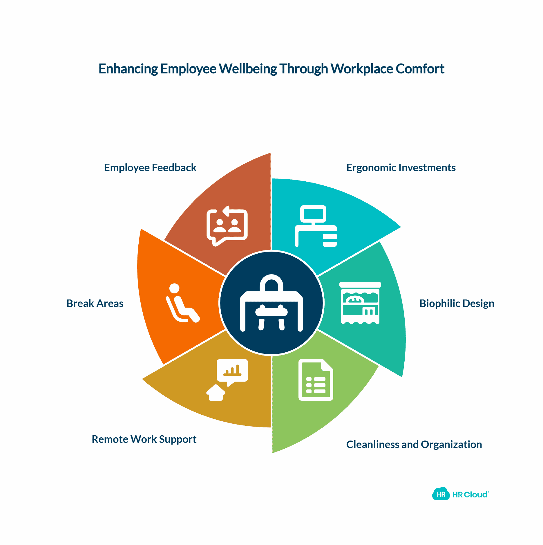 Provide a Comfortable Working Environment