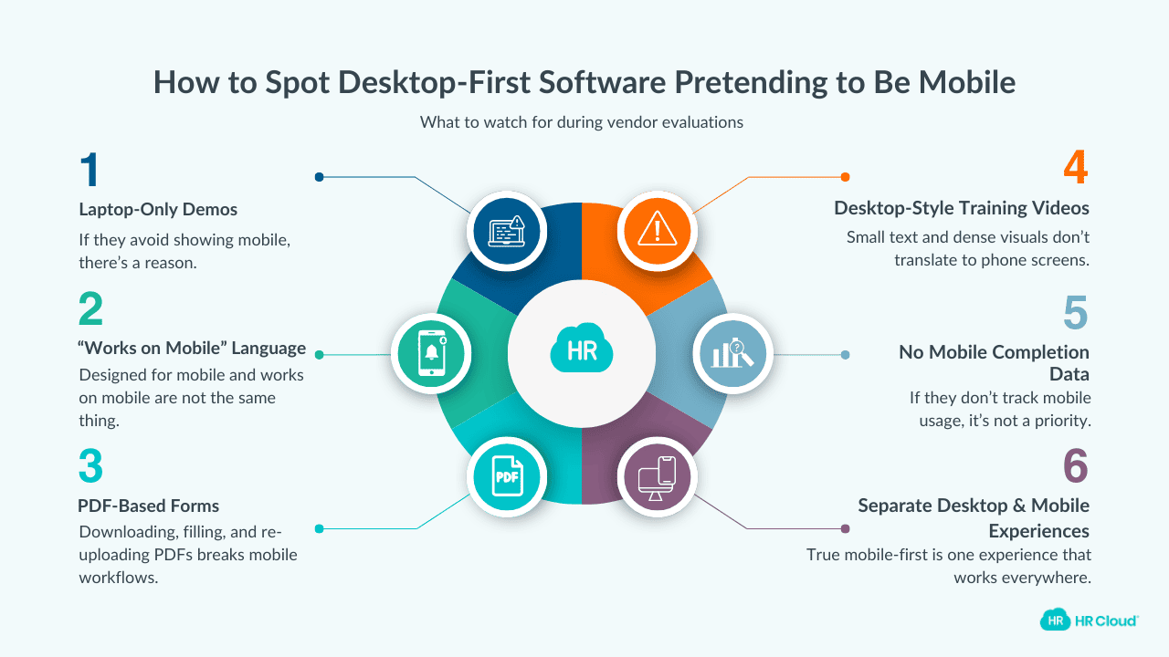 Red Flags That Signal Desktop-First Dressed as Mobile