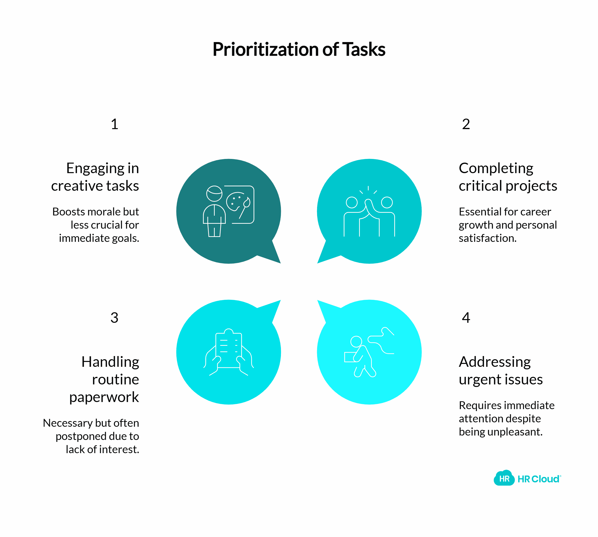 Set priorities and avoid multitasking