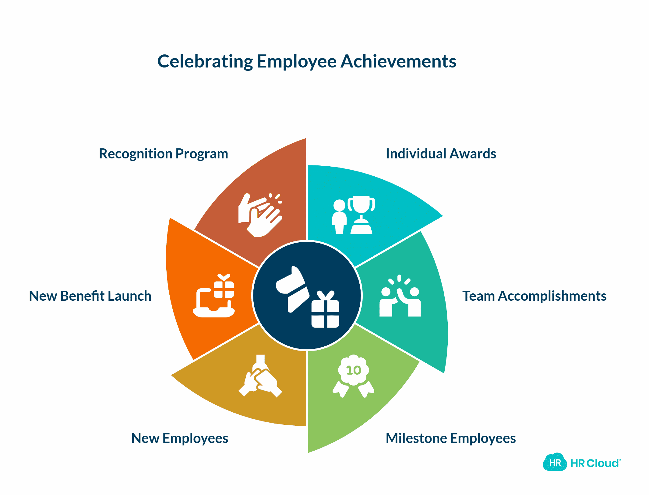 Special Event or Award Ceremony