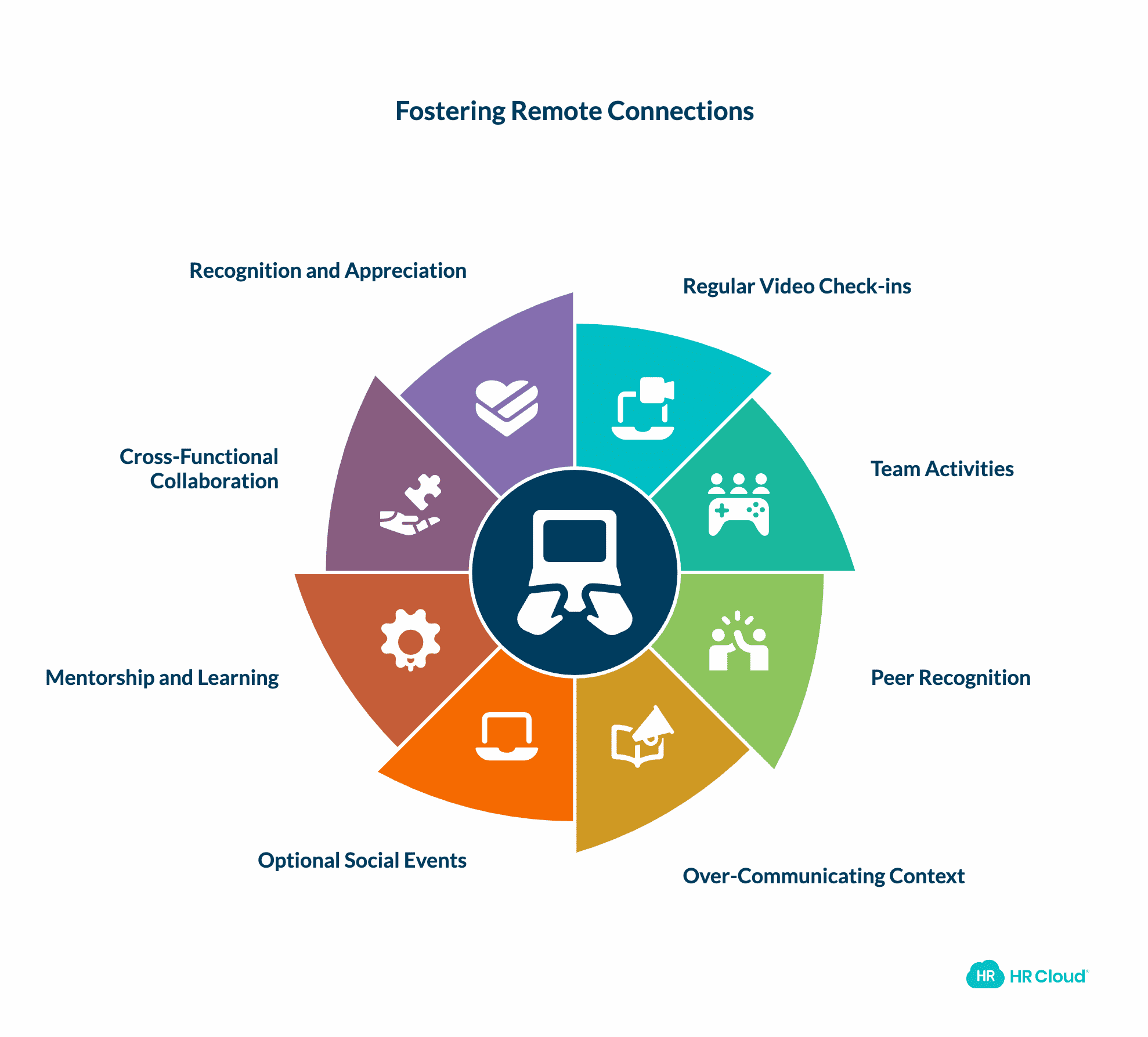 Stay Connected with Colleagues and Build Relationships