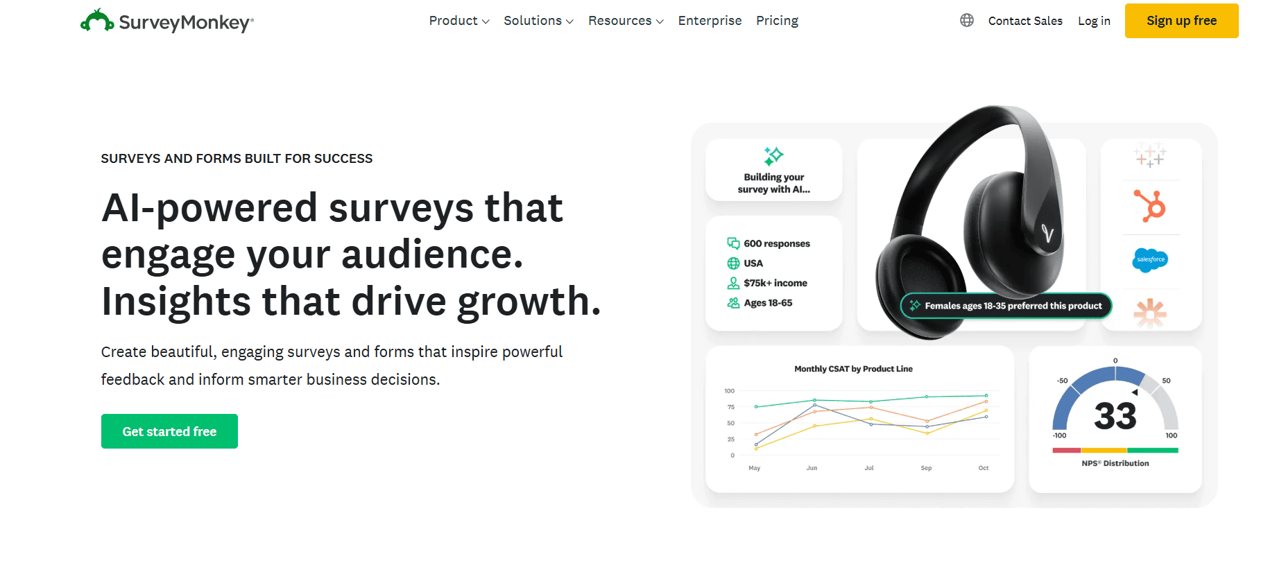 Can SurveyMonkey Handle Enterprise Employee Listening?