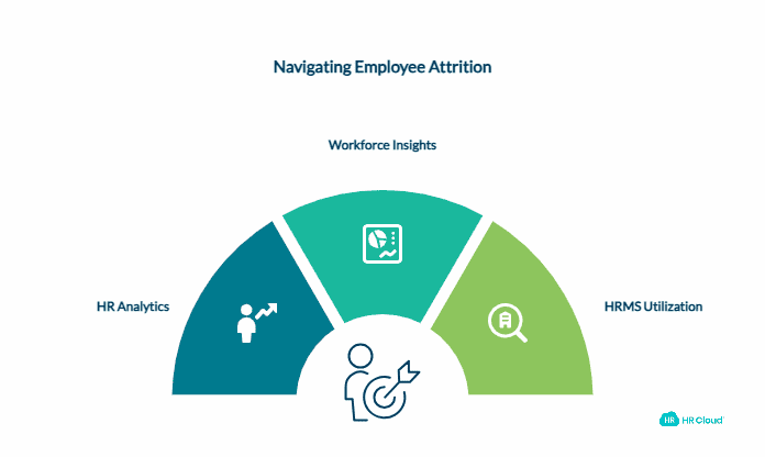 The Aftermath: What Went Right, and What Went Wrong?