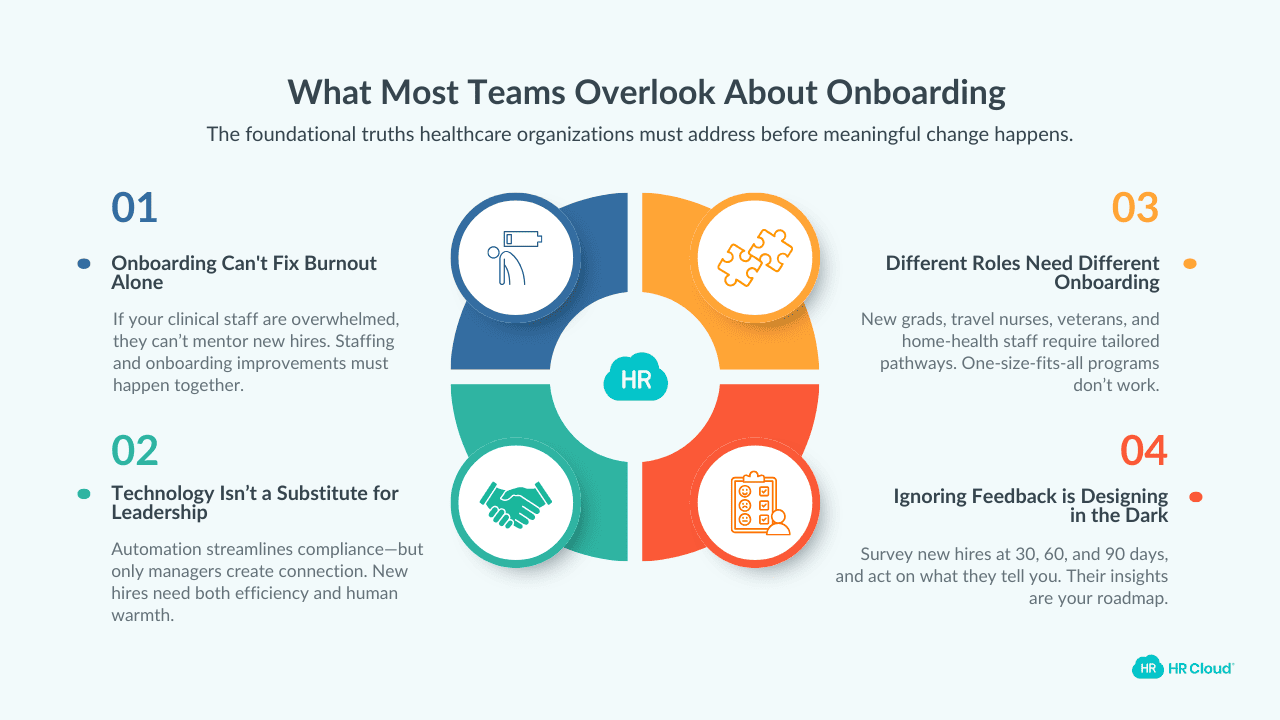 The Honest Reality Check