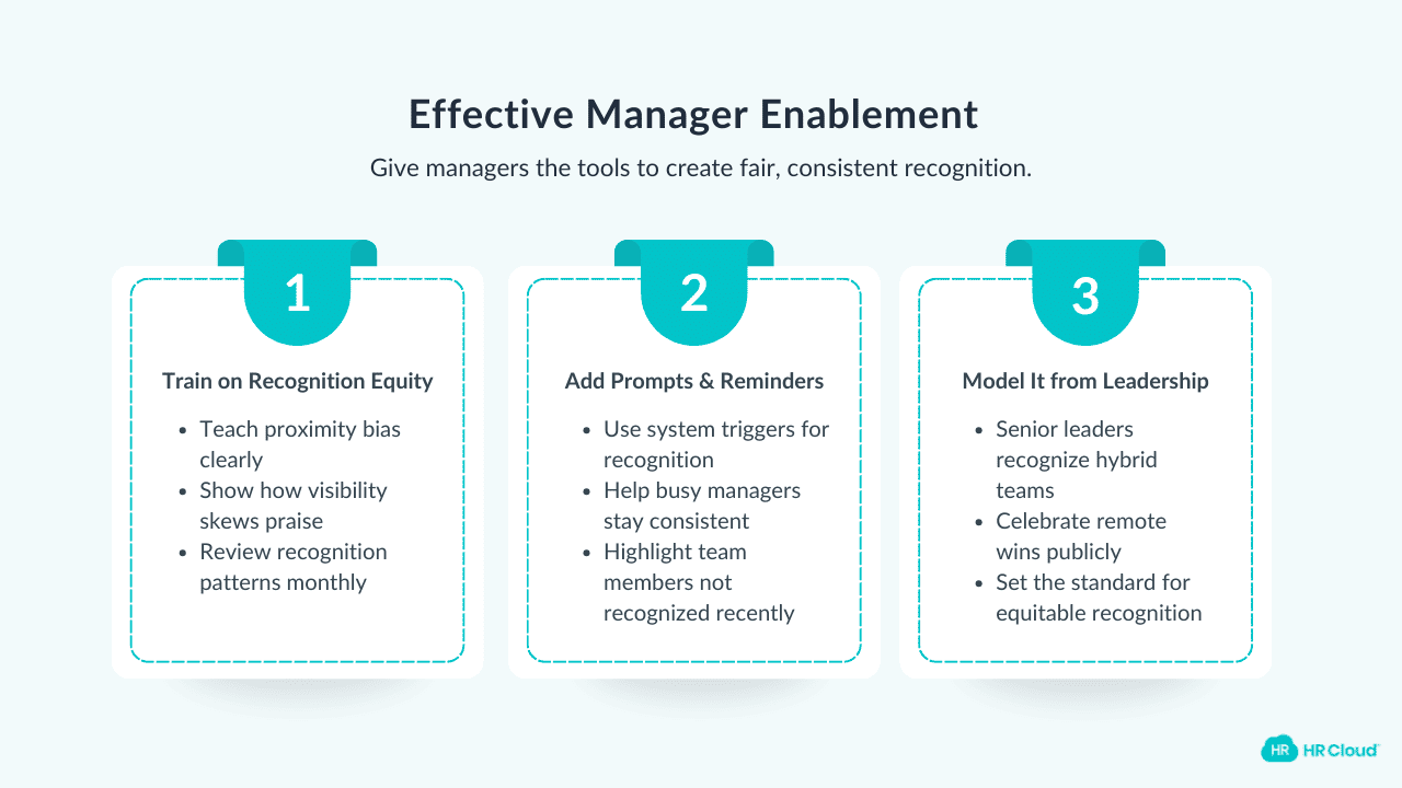 The Manager Enablement Challenge