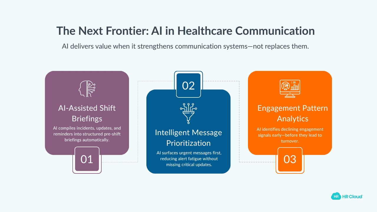 The Next Frontier AI in Healthcare Internal Communication