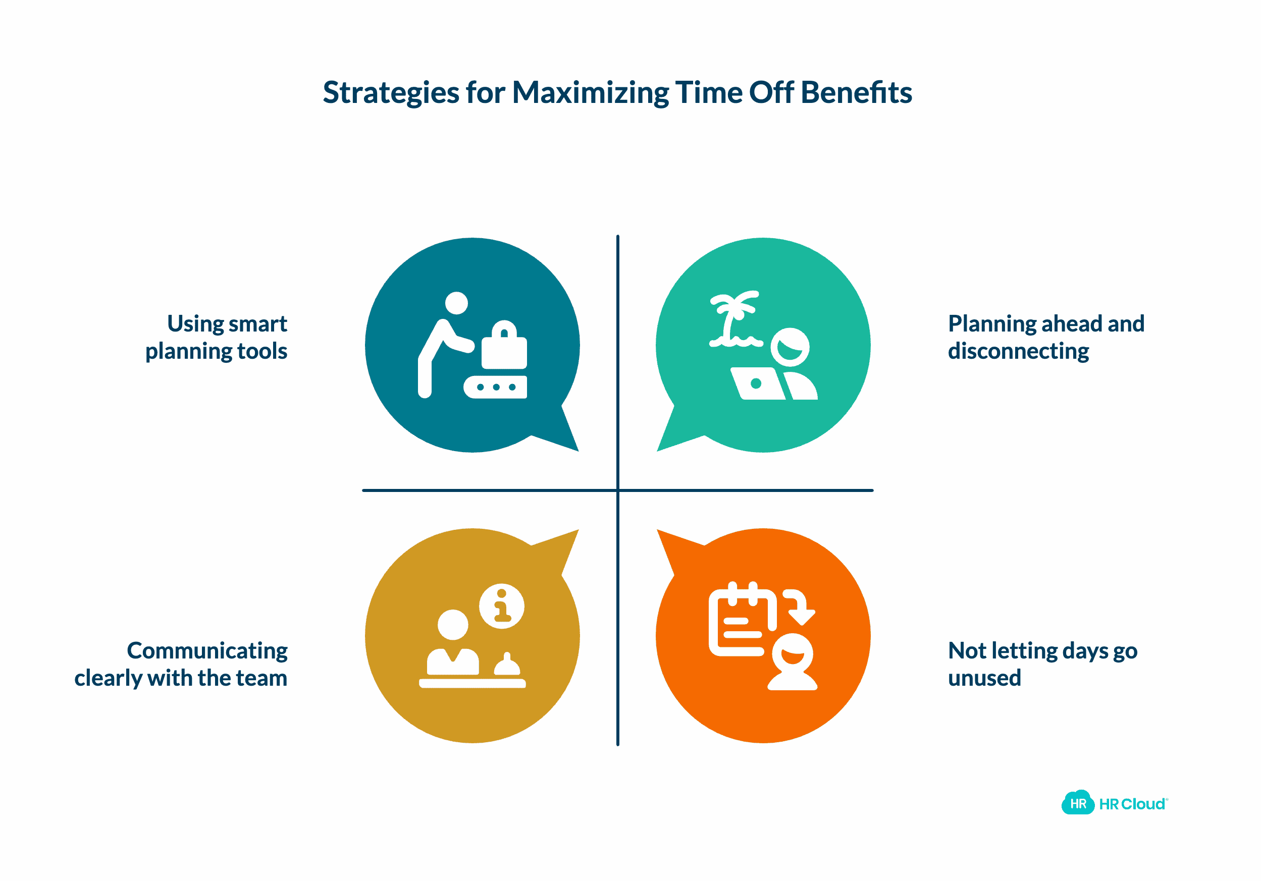 Tips for Maximizing Your Time Off Benefits