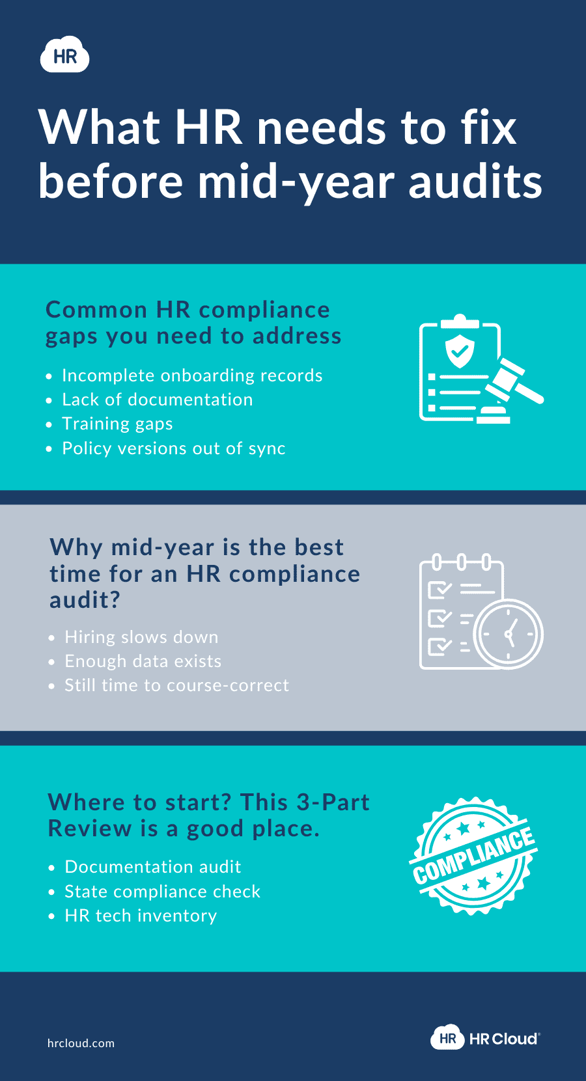 What HR Needs to Fix Before Mid-Year Audits