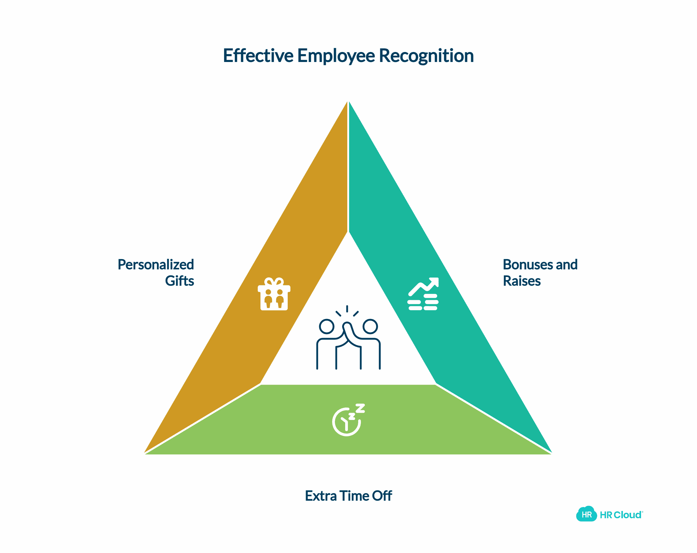 What You Could Be Doing-1