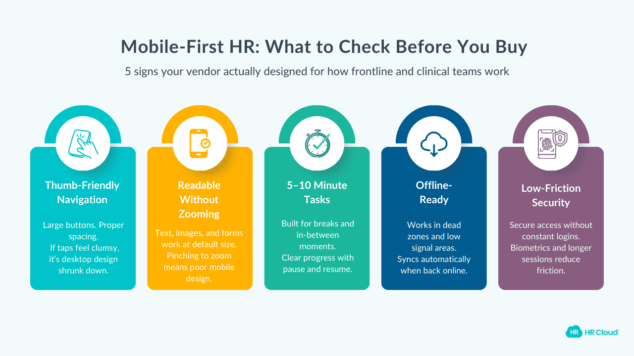 What to Look For Signs of True Mobile-First Design