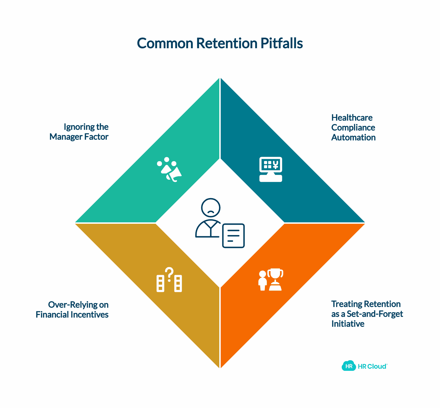 Why Many Retention Efforts Fail—Common Pitfalls to Avoid