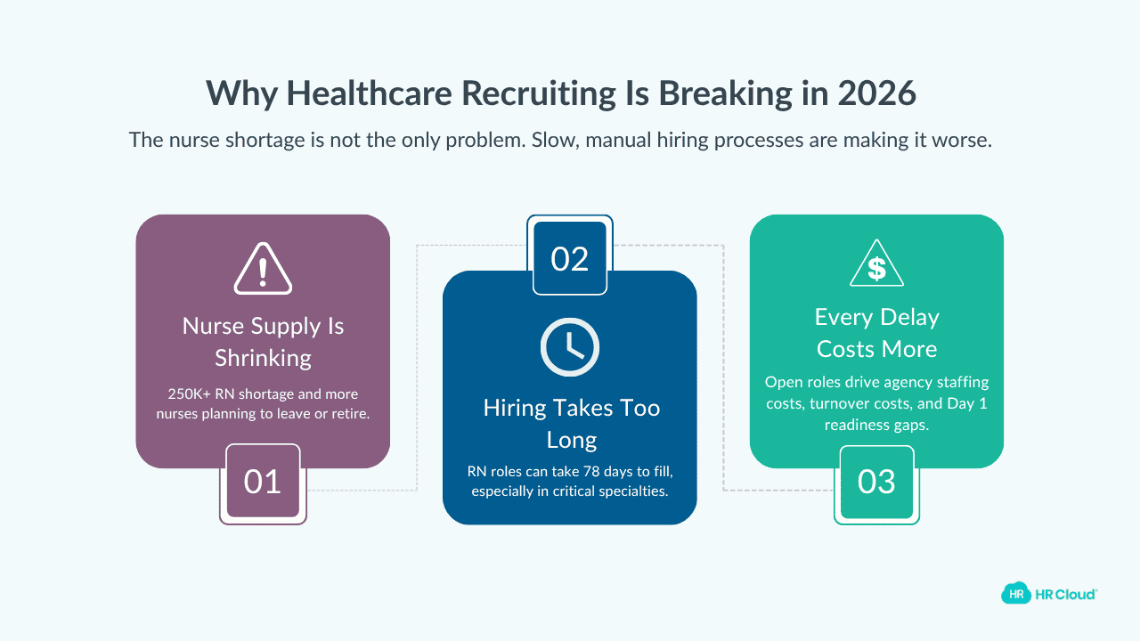 Why healthcare recruiting is breaking in 2026