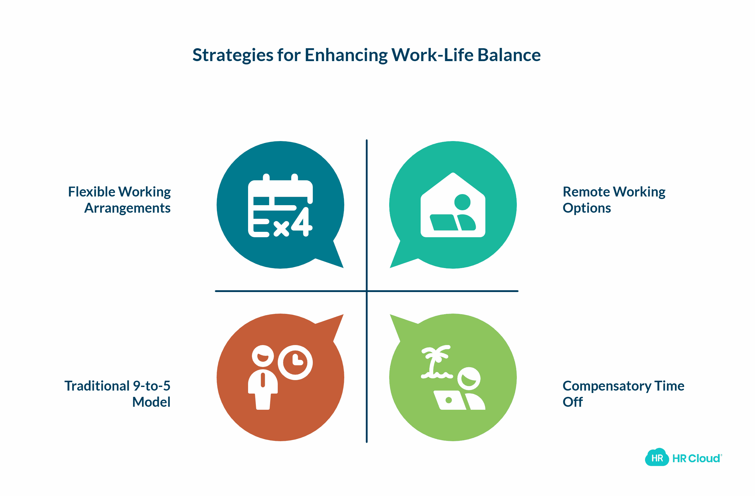 Work-Life Balance