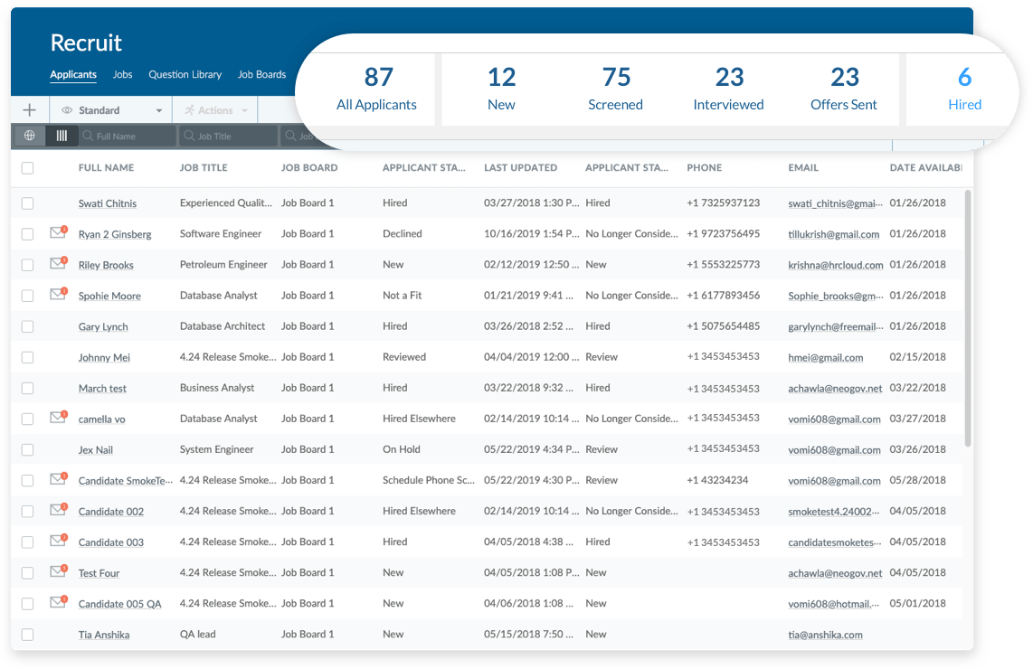 CloudGofer Recruiting App  Applicant Tracking System (ATS)