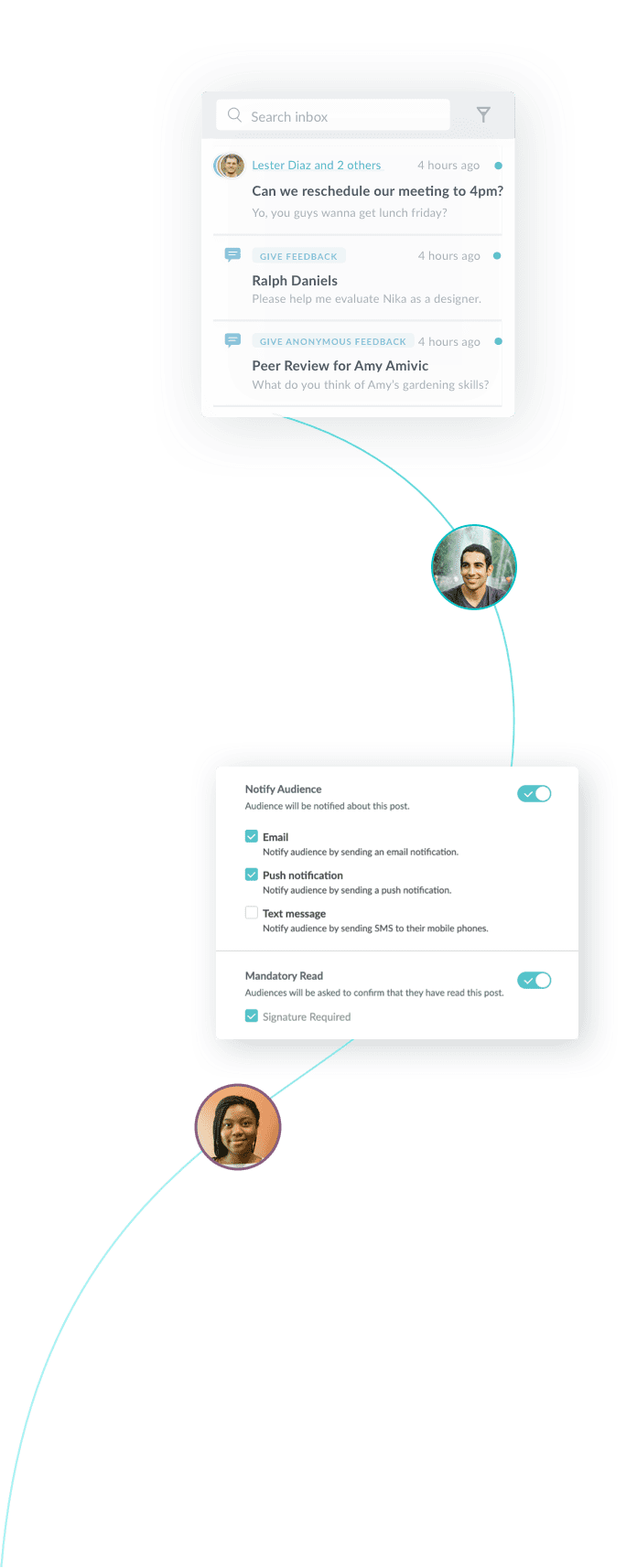 communication timeline