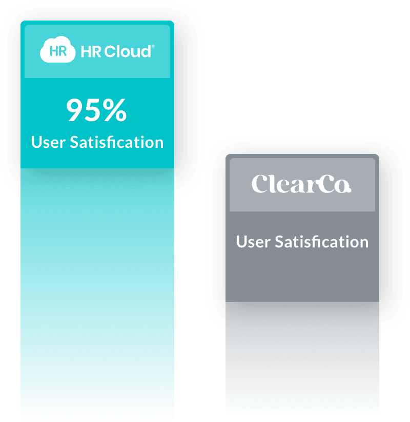 hrc compared to ClearCompany
