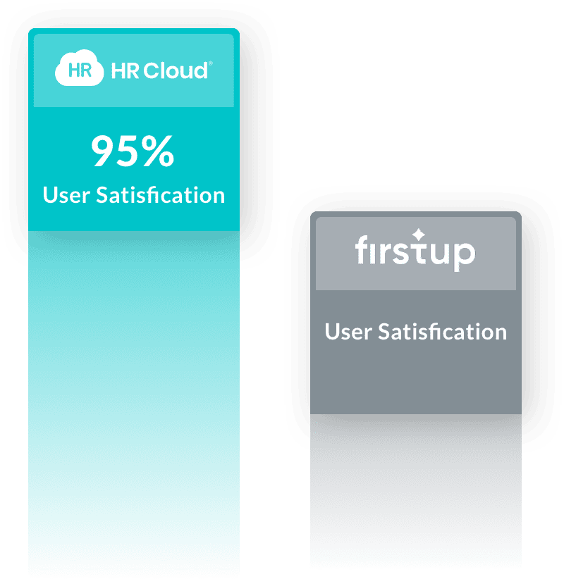 hrc compared to firstup