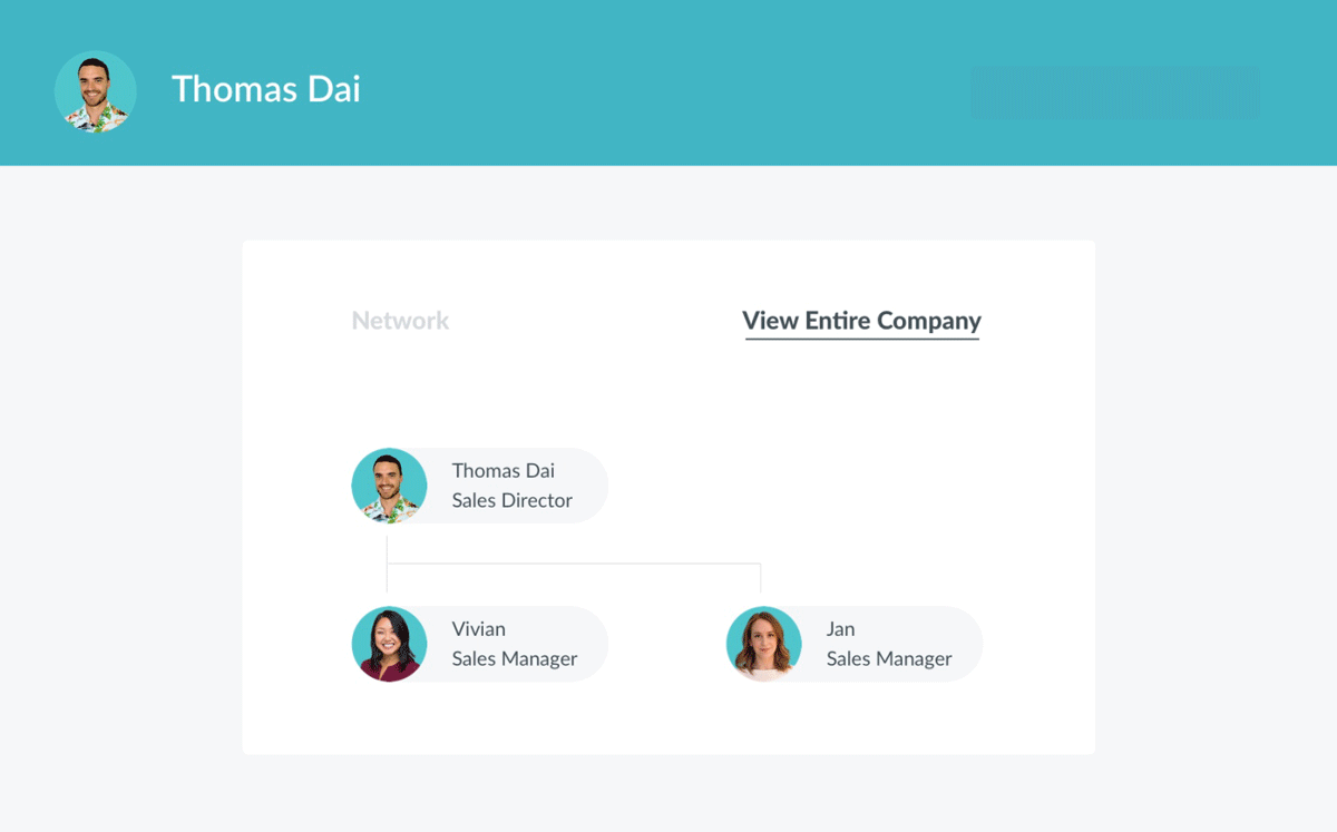 Org Chart