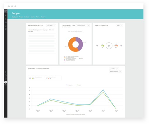 Manage HR Data Efficiently