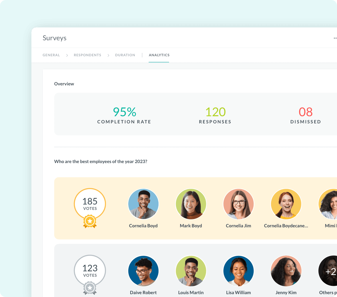 Employee engagement