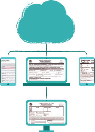 Hr Workflow Chart