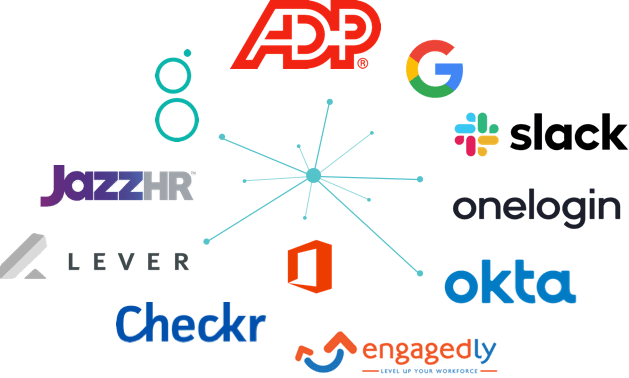 Third Party Integrations